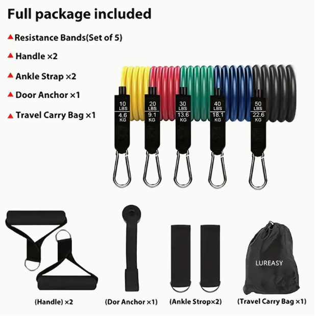 Strength and Toning Resistance Bands
