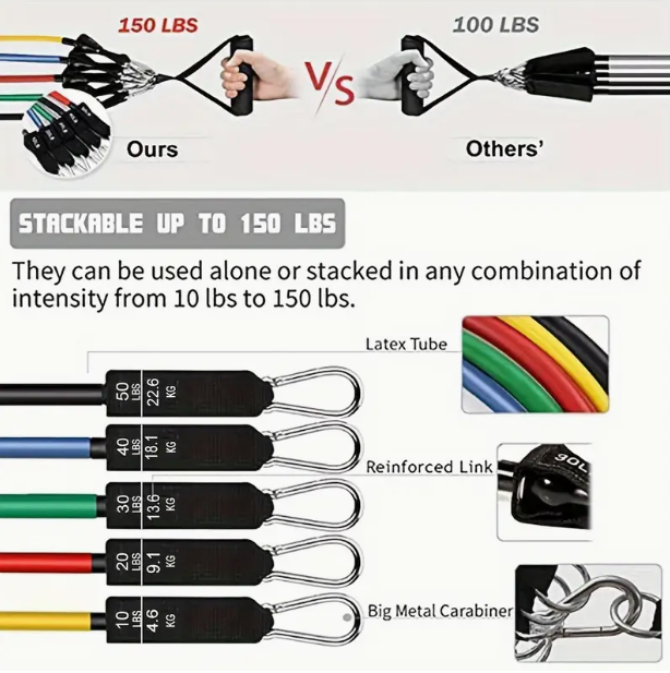 Strength and Toning Resistance Bands