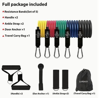 Strength and Toning Resistance Bands