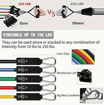 Strength and Toning Resistance Bands